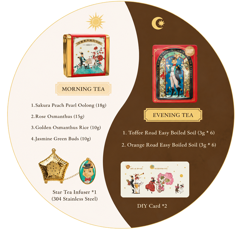 Plant Planet Day & Night Tea Box section 2